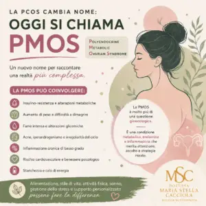 PMOS (PCOS): perché non è uguale per tutte e perché anche l’alimentazione deve essere personalizzata 1 pcos